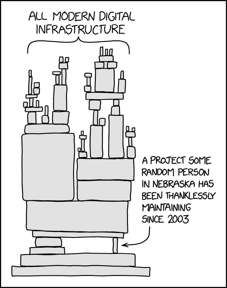 xkcd 漫画